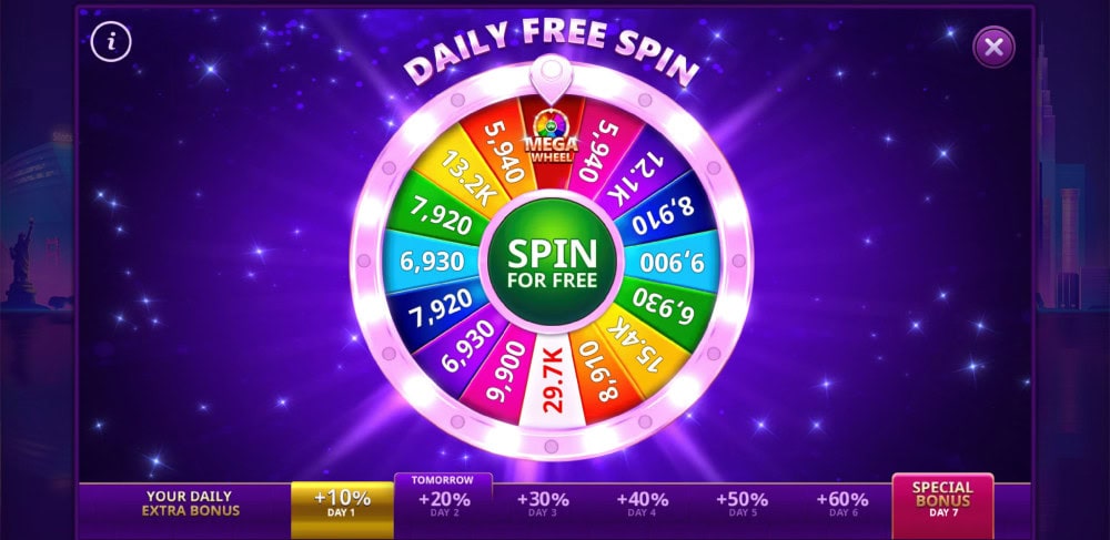 Gambino Slots Daily Bonus